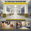 Multipurpose Covers/Protection. Lines/Cables